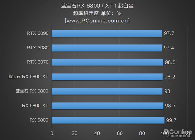 GTX 1080：揭秘最强显卡的震撼游戏体验