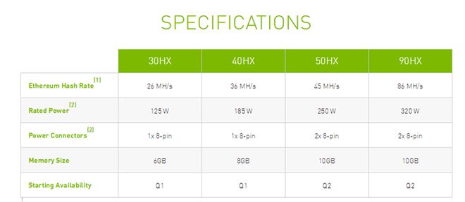 GTX 275价格疯涨！挖矿狂潮下的暴利与困扰  第5张