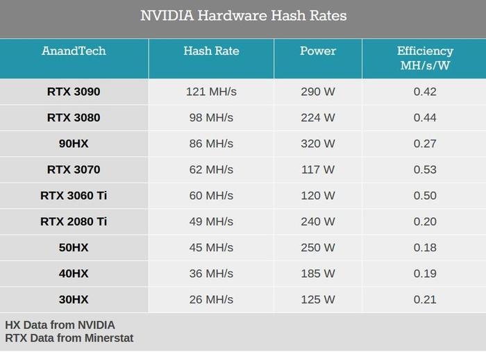GTX 275价格疯涨！挖矿狂潮下的暴利与困扰  第8张