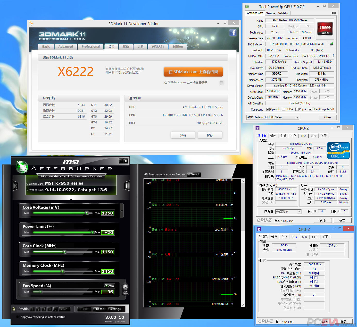 GTX 1070跑分急降！解密修复秘籍