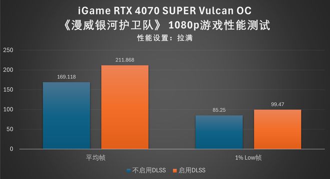 玩家必看！索泰GTX 1060供电：游戏画面秒变清晰流畅神器