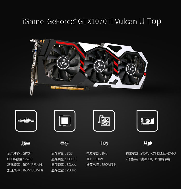 Titan X与GTX 1080：性能对比，价格考量，哪款更适合你？  第4张