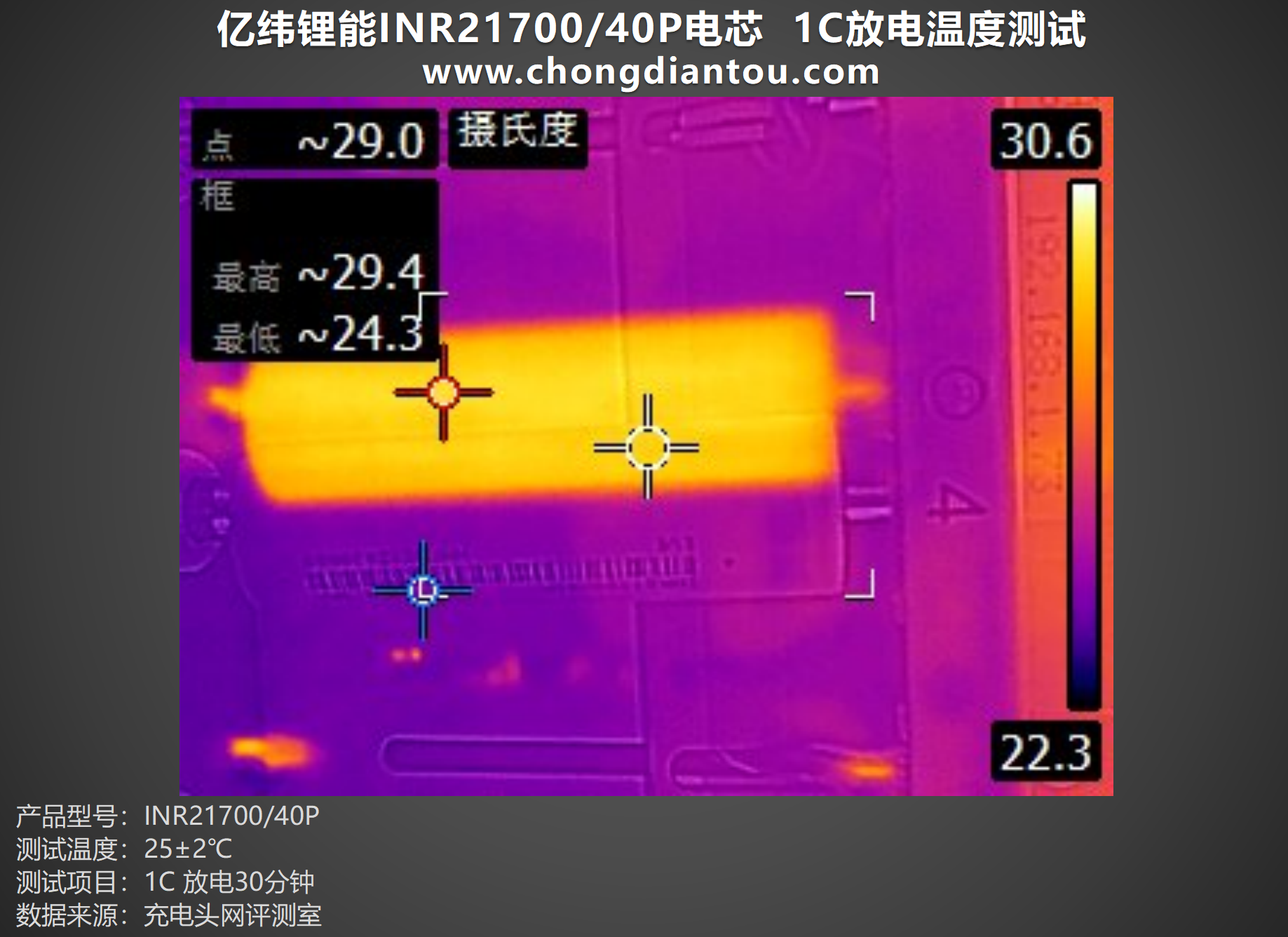 NVIDIA GTX 780 Ti vs 770：性能对决，哪款更值得入手？  第3张