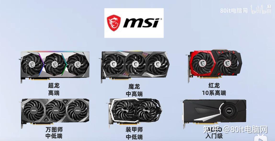 GTX 650显卡6PIN电源转换线，究竟谁更胜一筹？  第6张