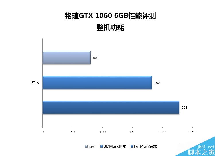 显卡性能提升神器！GPU-Z助你游刃有余  第6张