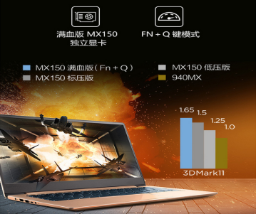 外接GTX 1080：笔记本游戏新境界  第2张