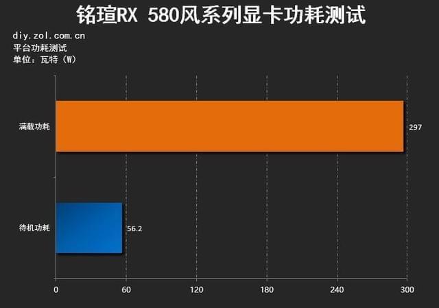 GTX970m大揭秘：GTA5画质惊艳，帧率高达百帧