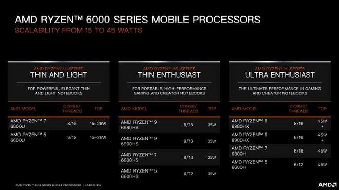 GTX 960 2G vs 4G：显存之争