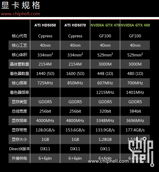 揭秘游戏开发者如何解决软件CPU负载过高的绝招  第2张
