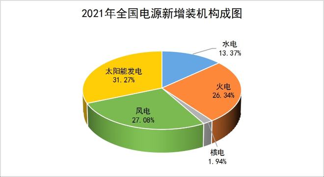 显卡电源选购攻略，600W是否足够？  第1张