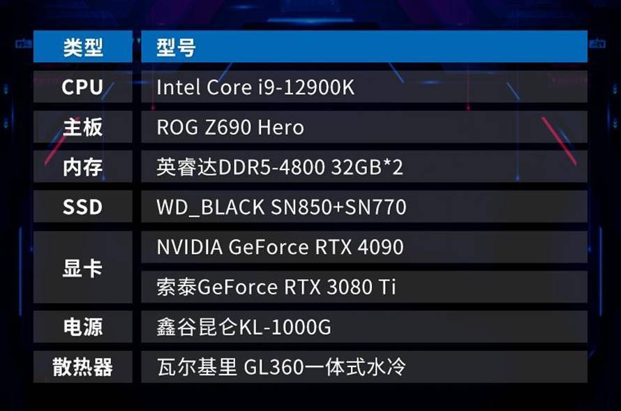 GTX970显卡性能问题再起，玩家怒斥不达标  第7张