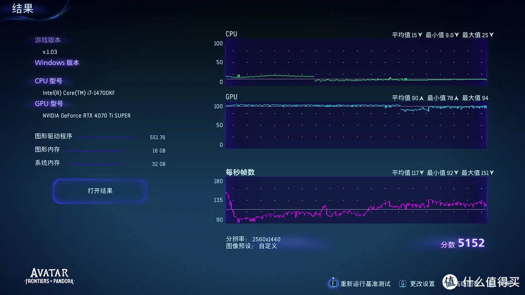 GTX950再现辉煌！老显卡超频改装攻略大揭秘  第2张