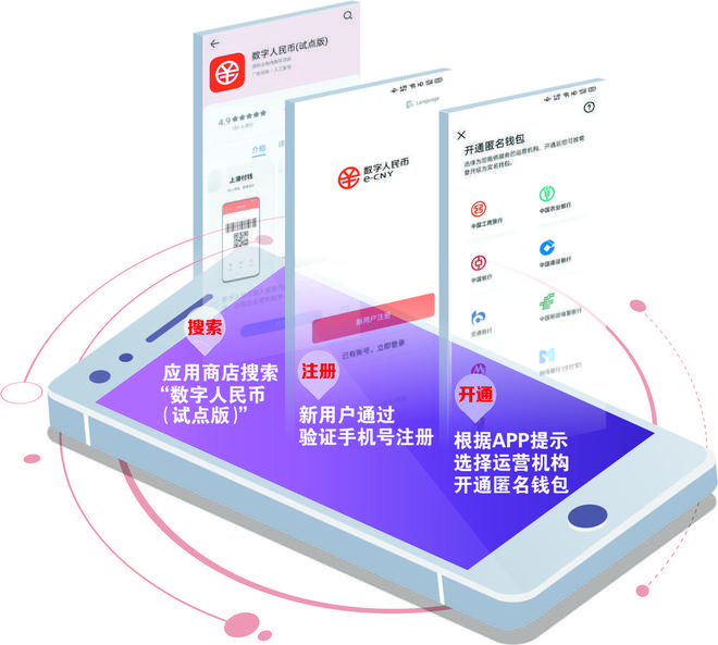 imToken：你的数字资产安全之选  第2张