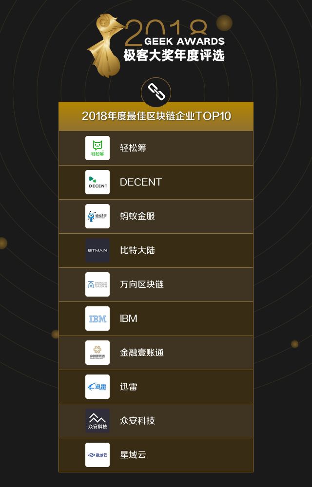 数字资产安全，imToken官网下载攻略大揭秘  第3张