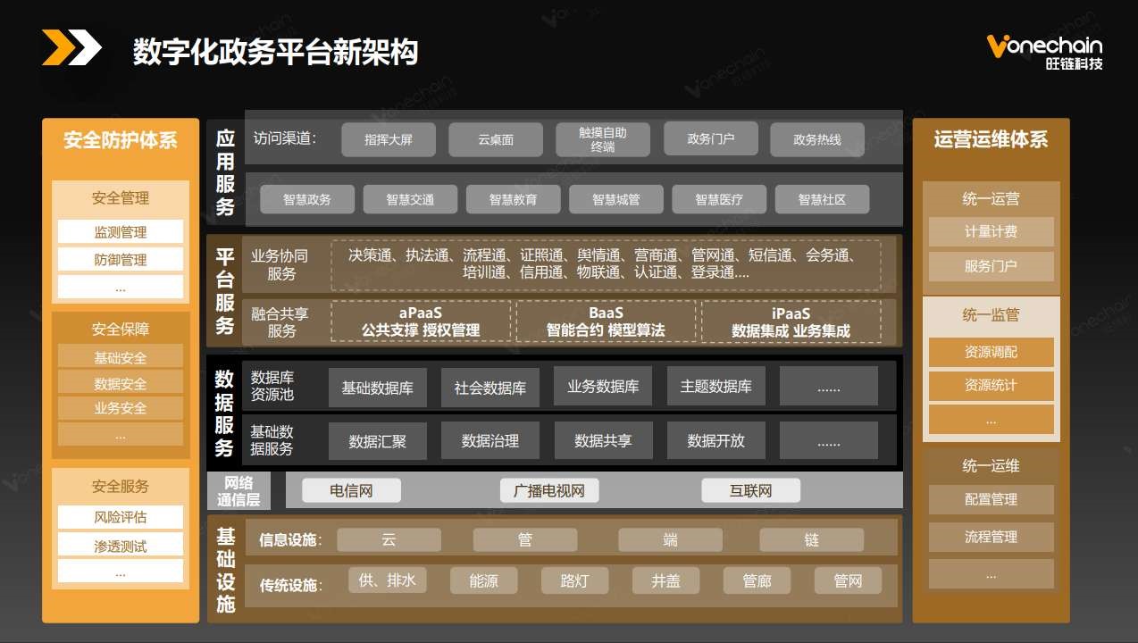 数字资产安全，imToken官网下载攻略大揭秘  第5张