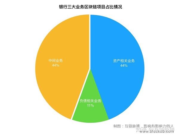 imtoken-v2(1).apk.1.1.1.1.1 imToken V2（1）：区块链资产安全利器  第3张