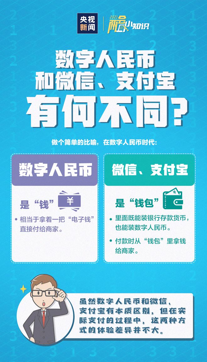 imToken官网地址大揭秘！最新动态抢先知  第2张