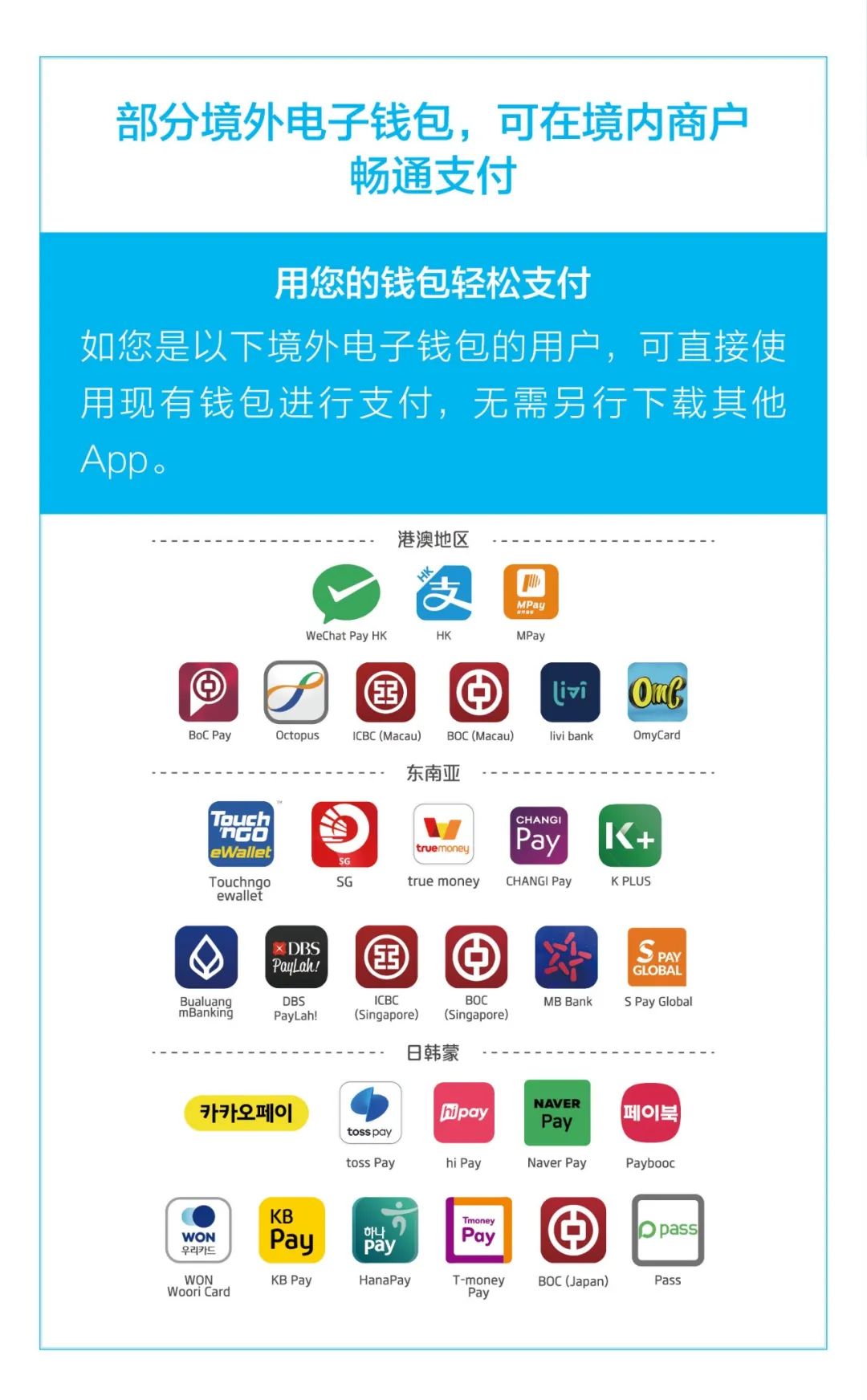 imToken官网地址大揭秘！最新动态抢先知  第3张