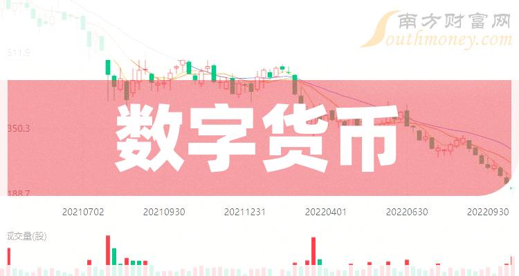 imToken移动版：数字货币管理神器，安全又便捷  第2张