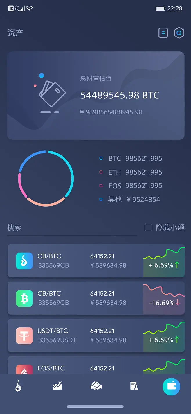 区块链新利器！imToken钱包2.0助您安全管理数字资产  第7张