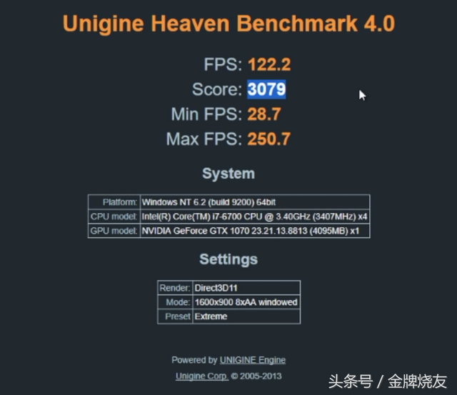 影驰GTX960 4G显卡：游戏性能如虎添翼