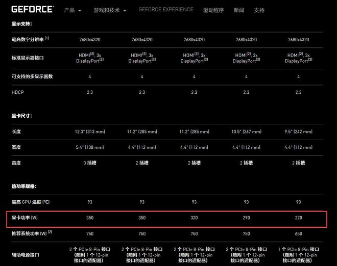 GTX 970冰骑士：游戏性能震撼对比，功耗控制惊艳  第2张