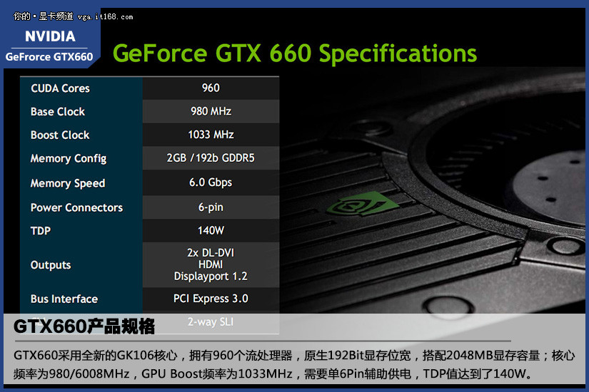 GTX 970冰骑士：游戏性能震撼对比，功耗控制惊艳  第6张