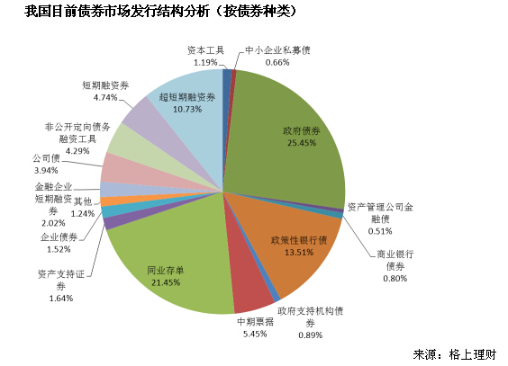 e3 1231 v3GTX960 股票投资秘籍大揭秘！技能经验一网打尽，轻松掌握赚钱诀窍  第2张