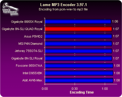 i76700k z170 gtx1070：游戏利器还是专业利器？  第1张