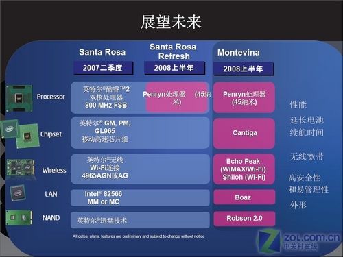 1999年显卡大PK：R9 280X vs GTX 770，你选谁？