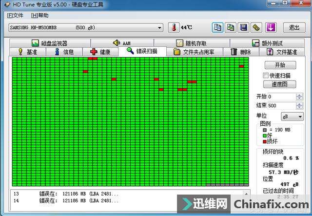 HD Tune无法识别移动硬盘？揭秘解决方法