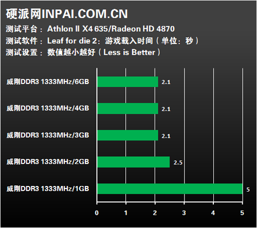 1TB硬盘究竟有多大？揭秘实际可用容量背后的秘密  第4张