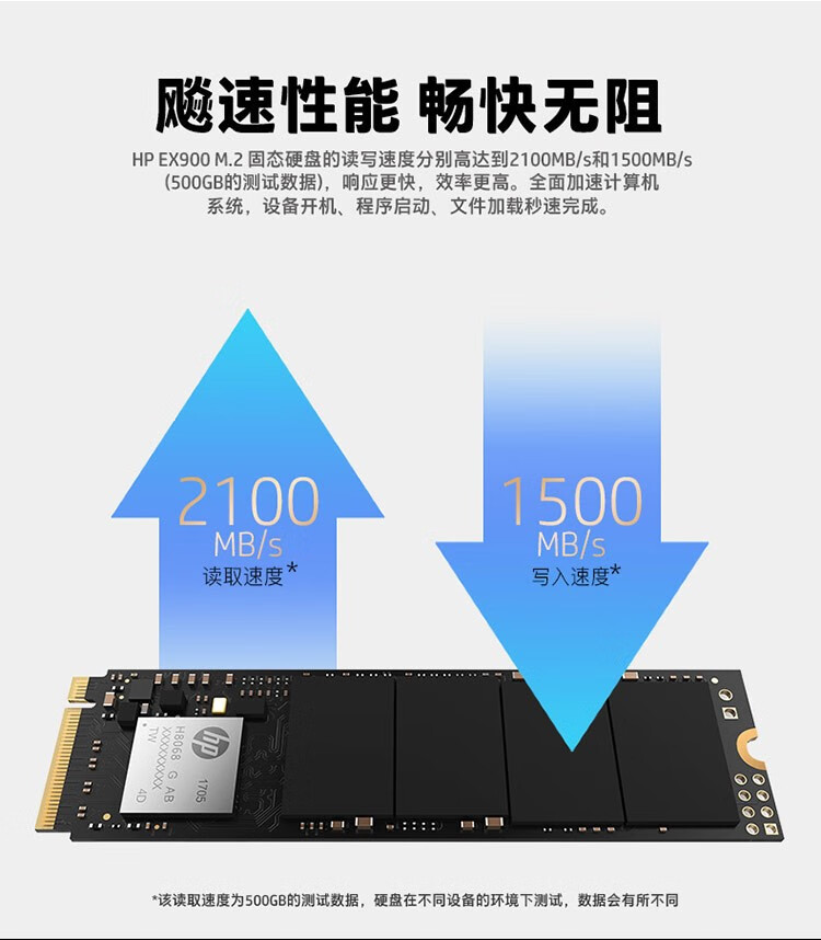 SSD选购：SATA还是PCIe？速度对比带你轻松选出性能之王