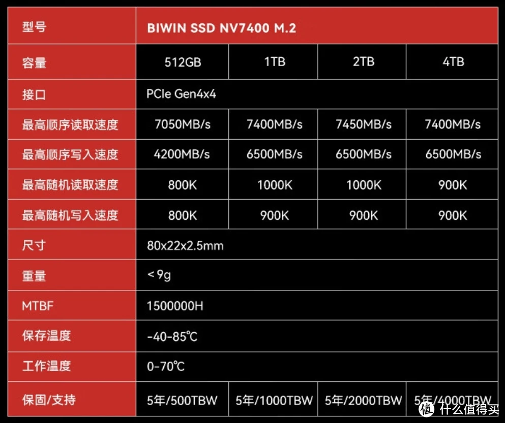 硬盘之争：无硬盘计算机究竟可行吗？