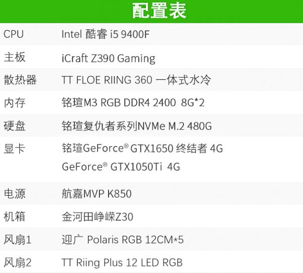 GTX 970 vs GTX 760：显卡大对决，谁才是性能之王？