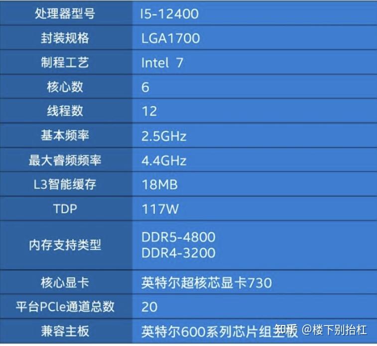 GTX 690显卡：性能超群，散热稳定，驱动完善  第2张