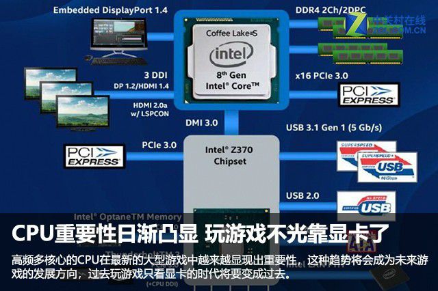 酷睿i3/i5搭配9800GTX，畅享游戏与数字设计新境界  第6张