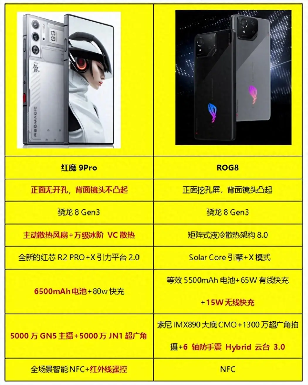 侠盗猎车手5游戏设置优化攻略，让你的电脑飞起来  第2张