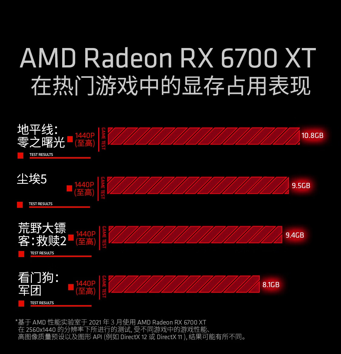 华硕GTX760 vs 七彩虹GTX970：性能差异大揭秘  第2张