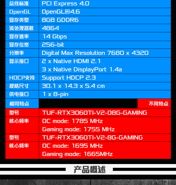华硕GTX760 vs 七彩虹GTX970：性能差异大揭秘  第7张
