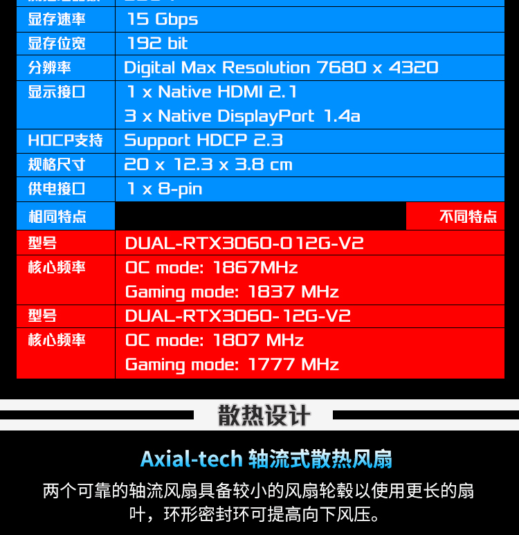华硕GTX760 vs 七彩虹GTX970：性能差异大揭秘  第8张