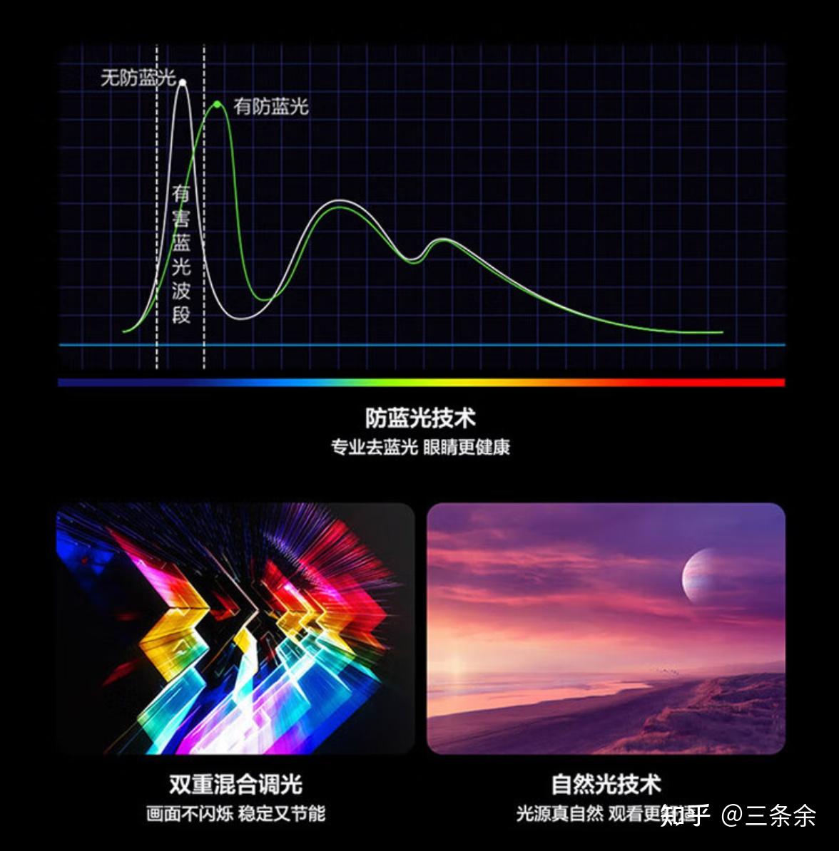 GTX1080Ti vs. Tesla: 谁更强？解密NVIDIA两大神卡