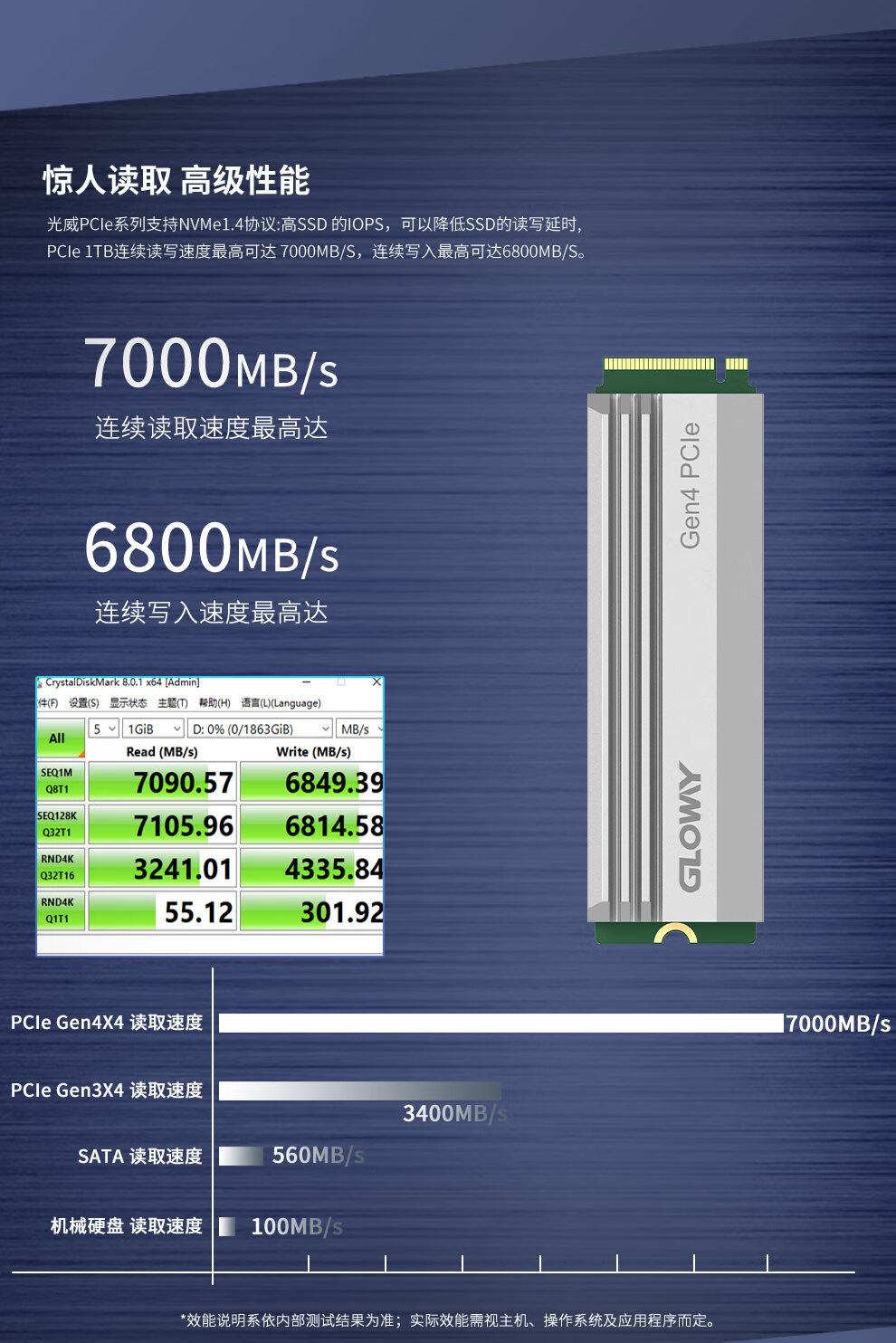 240G固态硬盘价格风起云涌，究竟是供需之战还是科技赛跑？  第1张