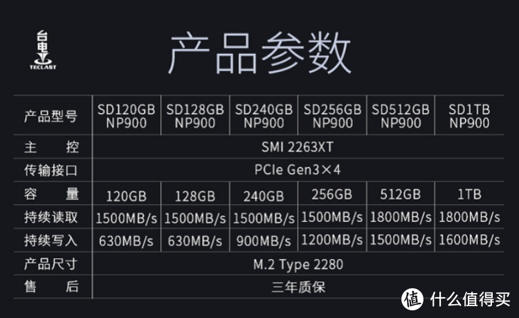 240G固态硬盘：性能翻倍，数据安全无忧