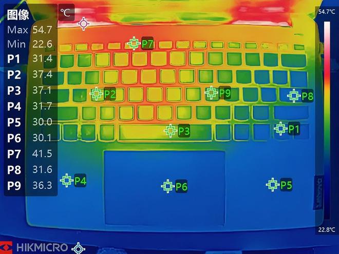 GTX 1070 Mini vs 普通版：谁更胜一筹？  第4张