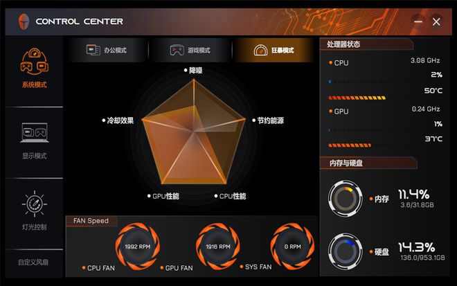 GTX 460显卡：曾经经典，如今依旧热爱  第6张