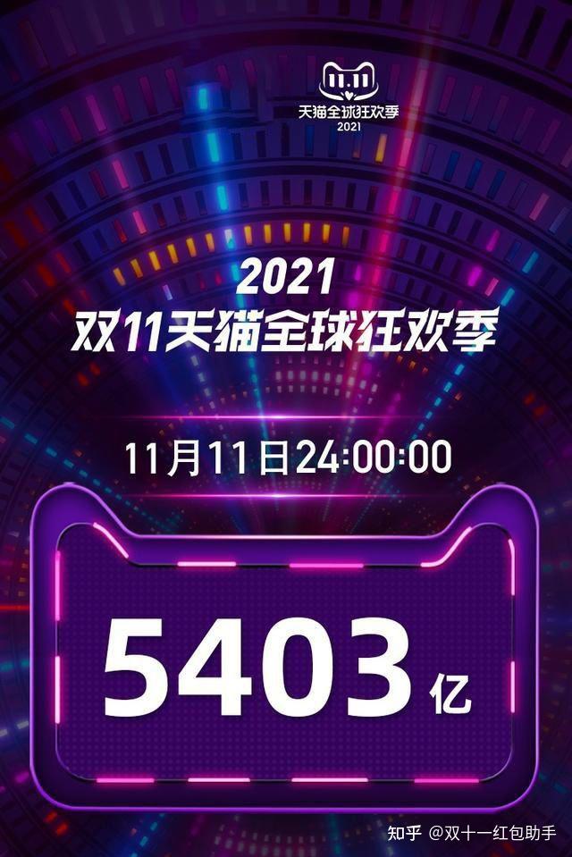 双11狂欢！GTX 770抢购攻略大揭秘  第7张