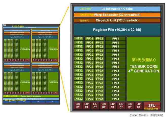 NVIDIA震撼发布GTX980！性能飞跃，科技领域再进一步
