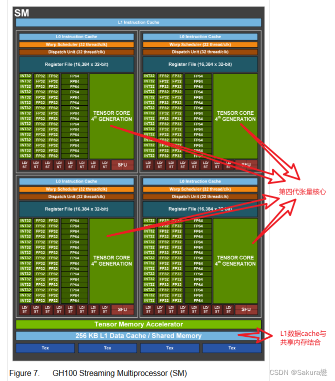 NVIDIA震撼发布GTX980！性能飞跃，科技领域再进一步  第7张