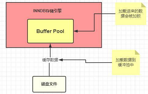 500MB硬盘存储奥秘揭秘：文本VS视频，空间利用大不同  第1张